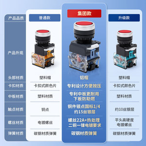 La38 <b>Push</b> <b>Button</b> <b>Switch</b> 1No1Nc 250V Ip40 Round Head Self Resetting Press Type Mechanical Non Illuminated - Product Image 2
