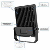 Projecteur extérieur dimmable de haute qualité 150W avec un angle vertical de 120 degrés pour un éclairage super lumineux des stades