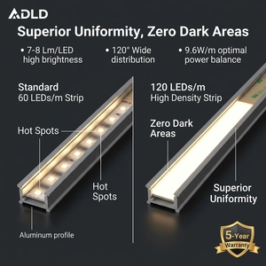Bande lumineuse LED de qualité supérieure 120 LED/m 12V 24V SMD 3528 Haute efficacité Bande lumineuse LED flexible pour éclairage intérieur - Product Image 1