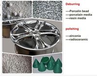 Machine à polir pour jantes de voiture en Chine