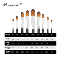Panwenbo-Ensemble de pinceaux de peinture pour ongles, pinceaux acryliques pour la peinture à l'huile