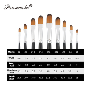 Pincel de pico redondo para uñas Panwenbo, juego de pinceles para pintar, pinceles de pintura acrílica de arte personalizado para pintura al óleo - Product Image 2