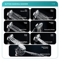 Pommeau de douche magnétique ABS de style américain à 7 jets, économiseur d'eau 1,8 GPM, avec amplificateur de pression, pour salle de bain domestique, vente en gros