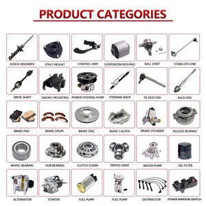 <span class=keywords><strong>Kit</strong></span> <span class=keywords><strong>de</strong></span> <span class=keywords><strong>suspension</strong></span> pneumatique pour Mercedes-Benz : bras <span class=keywords><strong>de</strong></span> commande, bagues <span class=keywords><strong>de</strong></span> <span class=keywords><strong>suspension</strong></span>, ressorts, amortisseurs, supports et rotules - Product Image 5