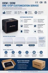 Cubrecolchón Refrigerante Eight Sleep Style para Personas que Sienten Calor al Dormir, Refrigeración de Zona Única o Doble para Cualquier Colchón - Product Image 4