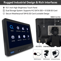 Système DVR mobile 4G OEM personnalisé avec écran tactile 10,1 pouces, 4/8 canaux, IA ADAS DSM BSD, vue panoramique 360°, caméra embarquée et gestion de flotte