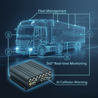 MDVR de 8 Canales y 1080P con Ranuras para Tarjetas SD y Expansión IPC con GPS/WiFi/4G, Sistema de Vigilancia Vehicular para Gestión de Flotas de Camiones y Autobuses