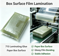Colle thermofusible 715 à forte adhérence, haute teneur en solides, faible teneur en eau, film brillant, adhésif de laminage pour la fabrication de boîtes en carton