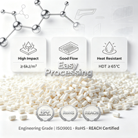 Granulés PA6 Nylon 6, Pellets de Polyamide de Qualité pour Moulage par Injection, pour l'Ingénierie Générale et les Pièces Automobiles