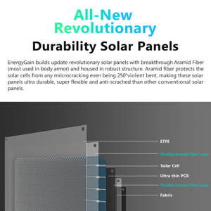 Panneaux solaires photovoltaïques Sorein 200w 400 Watts avec batterie et pour la maison, panneaux solaires flexibles 200w - Product Image 2