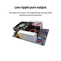 Amplificateur de puissance audio PW1500, alimentation dédiée à courant continu 10-32V vers 24V-50V 50A, faible ondulation, pleine puissance