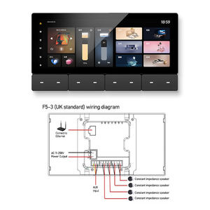 Panel de Control Inteligente Tuya Zigbee de 6 Pulgadas, Estándar Europeo, con Gateway Integrado, Certificado CE, para Proyectos de Edificios Comerciales - Product Image 6