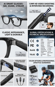 Lunettes Intelligentes IA avec Caméra 13 Mégapixels, Contrôle Tactile, Batterie 80 mAh, Recharge Magnétique, Monture Métallique, Étanchéité IPX5, Assistant IA - Product Image 6