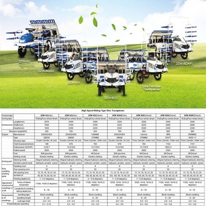 آلة زراعة البذور عالية السرعة ووبوتا GB680، آلة زراعة القمح، آلة زراعة الأرز - Product Image 6