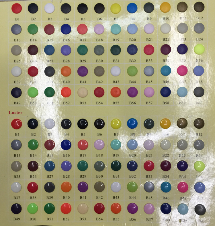color number