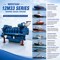 Moteur diesel marin SCDC Weichai Baudouin série 12M33, 12 cylindres en V, pour navires d'ingénierie et groupes électrogènes marins