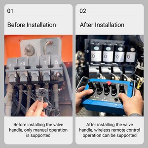 Radio Proportional Hydraulic Remote Control for Mobile Crane Operation - Product Image 5