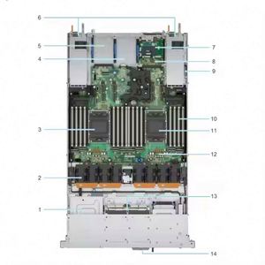 Performances Élevées pour Serveur Rack 1U PowerEdge R6715, Processeur AMD EPYC 9575F de 5ème Génération 3.3GHz, DDR5, SSD 1.92TB, Double Alimentation 1500W, Garantie 3 Ans - Product Image 5