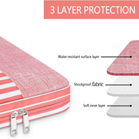 Housse pour ordinateur portable TSA, sac pour ordinateur, étui pour ordinateur résistant à l'eau, housse de transport compatible avec les ordinateurs portables, cadeaux pour hommes