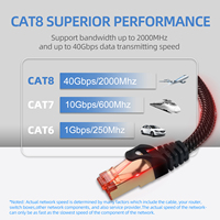 Kabel komunikasi kompatibel Ethernet jaket kabel Cat8 multifungsi bahan PVC kualitas tinggi
