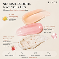 Kit de Soin des Lèvres Exfoliant Hydratant Végétalien Naturel Sous Marque Blanche pour Lèvres Gercées, Sèches et Desquamées
