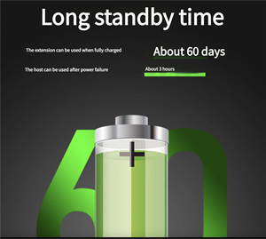 Vente directe, boîtier en plastique compact 192x145.8x56mm, interphone sans fil 433MHz, système d'appel, portée de 3.5km, hôpitaux, cliniques - Product Image 4