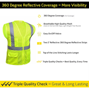 Gilet de sécurité réfléchissant en maille polyester, jaune fluorescent, classe 2 ANSI, pour la construction, la circulation, l'assainissement, avec logo personnalisé OEM - Product Image 2