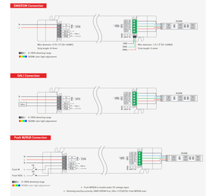LM-150-24-G4K3 150W 24V CV <span class=keywords><strong>DMX</strong></span> Dali-2 DT6/dt8 đẩy đầy đủ màu sắc <span class=keywords><strong>RGB</strong></span> mờ dẫn lái xe - Product Image 2