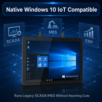 PC industriel à écran tactile capacitif de 11,6 pouces, système d'exploitation Windows, moniteur mural, ordinateur sans ventilateur pour l'automatisation