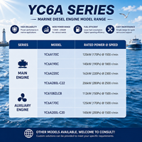 Moteur diesel marin Yuchai YC6A190C 140 kW 190 CV 1800 tr/min 6 cylindres refroidi par eau pour bateau de pêche commercial
