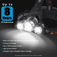 Helius Portable Zoom Télescopique Usb Rechargeable Étanche Abs Corps Phare Torches Tactique Lampe De Poche Led Lampe Frontale