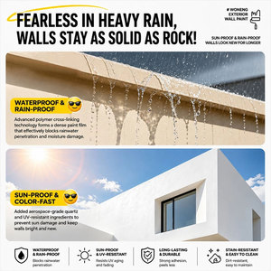 Peinture murale extérieure personnalisée en latex, imperméable, résistante à l'humidité et aux intempéries, protection solaire pour rénovation extérieure - Product Image 6