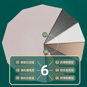 Poêle à griller ronde en pierre Maifan antiadhésive, directement de l'usine, pour steak Teppanyaki, nettoyage facile, lavage à la main uniquement - Product Image 4