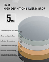 Miroir led rond moderne écran tactile mural miroir intelligent pour salle de bain avec lumière led