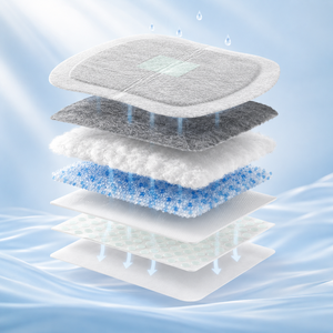 Produits en stock : Soutien post-chirurgical et soins aux personnes âgées – Coussinets absorbants pour hommes avec <span class=keywords><strong>protection</strong></span> multi-niveaux - Product Image 2