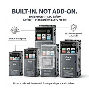 ไดรฟ์ AC Delta MS300 460V VFD 0.75-4kW รุ่น VFD2A7 VFD4A2 VFD5A5 VFD9A0 อินเวอร์เตอร์ 3 เฟส พร้อมระบบเบรก STO ในตัวสำหรับมอเตอร์ - Product Image 3