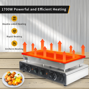 เครื่องทำโดรายากิเชิงพาณิชย์ 50 หลุม แบบวงกลม เครื่องทำมินิมัฟฟิ<span class=keywords><strong>น</strong></span>/วาฟเฟิล/ขนม ใช้ไฟฟ้า กำลังไฟ 850 วัตต์*2 <span class=keywords><strong>ทำ</strong></span>จากสแต<span class=keywords><strong>น</strong></span>เลส 201 สำหรับ<span class=keywords><strong>ทำ</strong></span><span class=keywords><strong>แพน</strong></span><span class=keywords><strong>เค้ก</strong></span> - Product Image 6