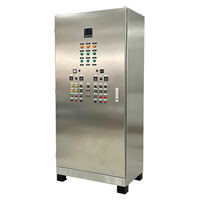 Gabinete de Control Eléctrico Industrial de Acero Inoxidable, Impermeable, para Sistemas de Automatización