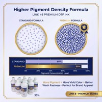 Pigment numérique à base d'eau CMYK Blanc haute concentration NUOYU pour sublimation, 1000ml 1KG, haute luminosité des couleurs, résistant à la chaleur
