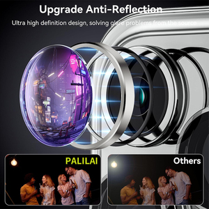 ฟิล์มป้องกันรอยขีดข่วนสำหรับกล้อง <span class=keywords><strong>iPhone</strong></span> 16 <span class=keywords><strong>PRO</strong></span> <span class=keywords><strong>MAX</strong></span>, ฟิล์มอุปกรณ์เสริมมือถือ9H <span class=keywords><strong>iPhone</strong></span> <span class=keywords><strong>14</strong></span> 15 <span class=keywords><strong>PRO</strong></span> <span class=keywords><strong>MAX</strong></span> - Product Image 2