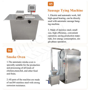 Línea de producción de salchichas de carne industrial MY, embutidor de salchichas, máquina automática para hacer chorizo, precio - Product Image 4