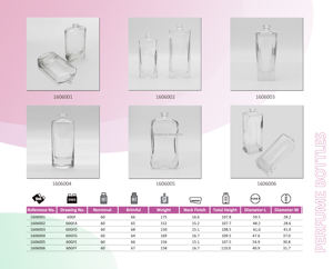 Envases Vacíos de 10 ml con <span class=keywords><strong>Roll</strong></span>-<span class=keywords><strong>on</strong></span>, de Vidrio Transparente, Recargables, para Perfume, Aceite, Bálsamo Labial, en Varios Colores - Product Image 3