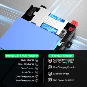 Batterie LiFePO4 12V Kamada Thin pour 4x4 et caravane |   Conception compacte pour les espaces restreints et la puissance tout-terrain, 6000+ cycles jusqu'à 3,84 kWh - Product Image 5