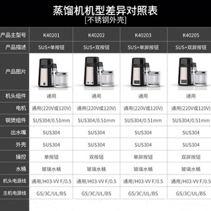 Destilador de Agua Ymk40103a de 4L, Eléctrico y Manual, para Uso Doméstico y de Laboratorio - Product Image 5