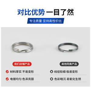 Metal <b>Key</b> <b>Rings</b> 1.6x30mm Zinc Alloy Round Hard Wearing Keychain <b>Accessories</b> - Product Image 5