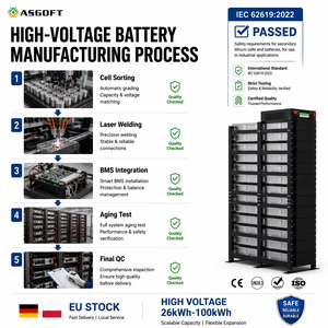 Système de stockage d'énergie ESS ASGOFT 60kW 64kWh 144kWh 200kWh 500kWh haute tension 20-930kWh avec batterie LifePO4 BYD Blade en conteneur - Product Image 5