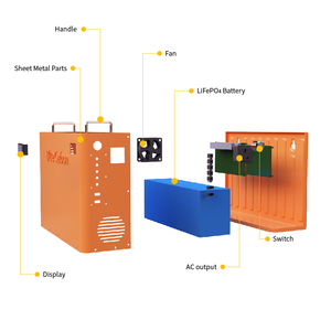 สถานีไฟฟ้าพกพาแบบขยายได้ 230v 240v Eu Pv Solar Battery รุ่นขายดีปี 2025 กำลังไฟ 1000w ความจุ 2000wh แบตเตอรี่ Lifepo4 พาวเวอร์แบงค์พลังงานแสงอาทิตย์ - Product Image 6