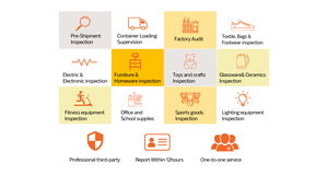 <span class=keywords><strong>Pre</strong></span>-lô hàng kiểm soát chất lượng kiểm tra dịch vụ của công ty thể hiện Kiểm Toán của sản phẩm không khí - Product Image 6