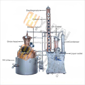 Cobre destilador ron vodka <span class=keywords><strong>gin</strong></span> brandy mini destilería de alcohol - Product Image 1