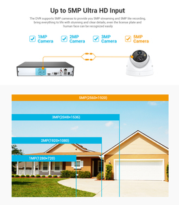 Système de sécurité ANNKE 4CH 5MP pour la surveillance à domicile, système de sécurité haute définition, enregistreur vidéo DVR avancé, détection de mouvement par apprentissage profond D - Product Image 3